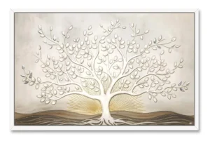 Cuadro del Arbol de la Vida